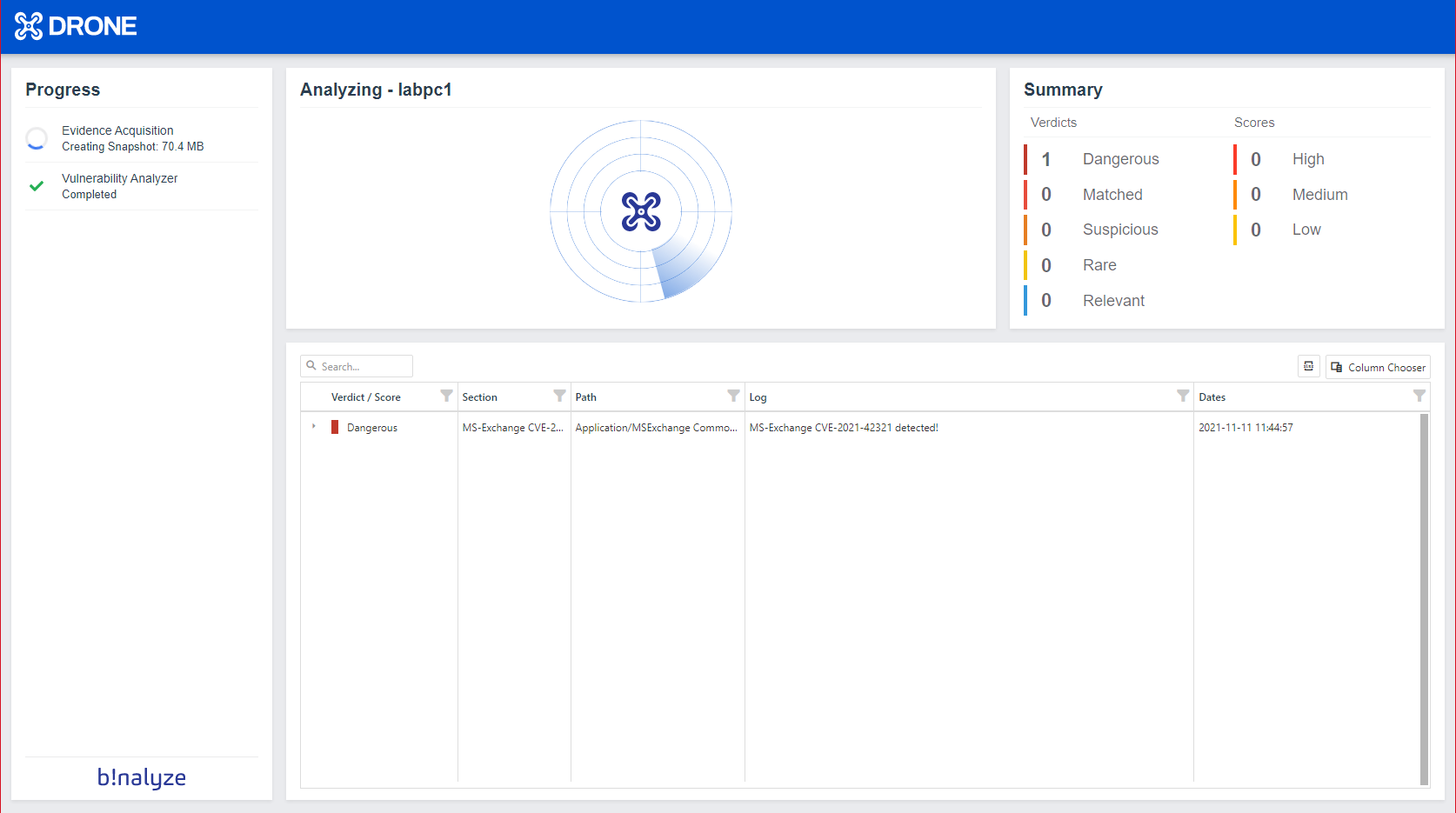 Microsoft Exchange Server Vulnerability Scanner (CVE202142321)